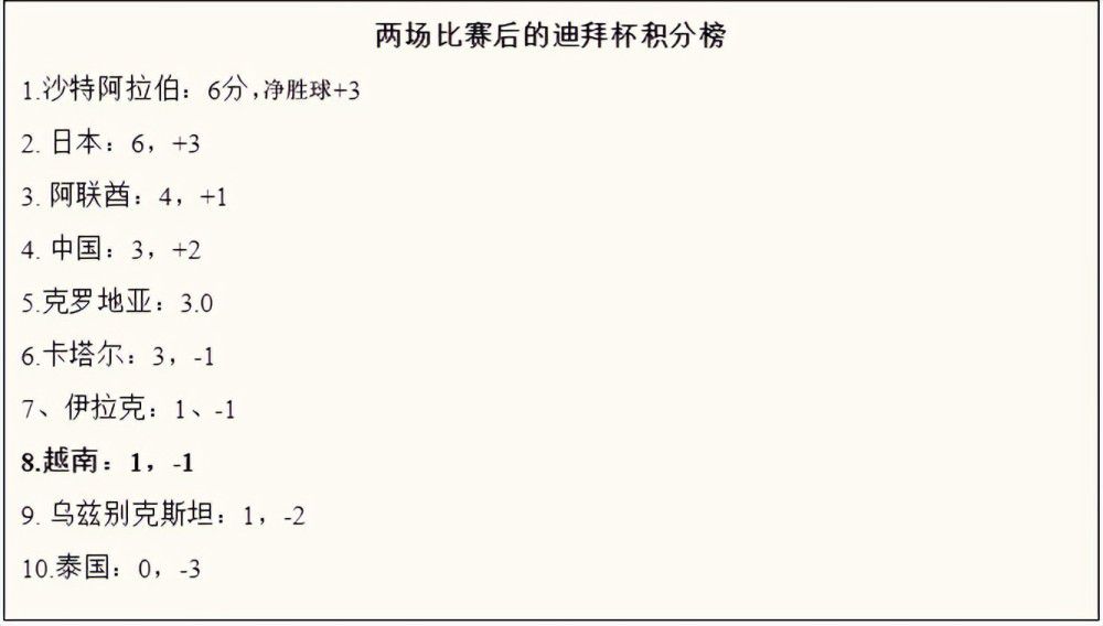 06:00 乌拉圭甲 佩纳罗尔0-1蒙得维的亚利物浦03:45 意甲 都灵1-0恩波利04:00 法甲 朗斯2-0兰斯04:00 西甲 巴伦西亚1-1巴塞罗那04:30 葡超 博阿维斯塔1-1吉马良斯 07:00NBA 活塞114-146雄鹿08:00NBA 76人135-82黄蜂08:30NBA 老鹰119-127骑士09:00NBA 公牛116-118热火09:00NBA 步行者109-127森林狼 今日焦点战预告14:00澳超 墨尔本城vs中央海岸水手，上赛季总决赛一二名之间的交锋，两队再次交手可否贡献出一场精彩对决？ 20:00法甲 南特vs布雷斯特，面对战绩出色的布雷斯特，近期发挥欠佳的南特能否借助主场之利迎来反弹？22:00英超 阿森纳vs布莱顿，阿森纳上一轮痛失榜首位置，本场比赛能否重振士气拿下对手进而夺回榜首？ 22:00英超 布伦特福德vs阿斯顿维拉，面对近期状态不佳的布伦特福德，已连续八场不败的阿斯顿维拉能否一鼓作气拿下对手？ 00:30英超 利物浦vs曼彻斯特联，英超本轮重头戏、英格兰国家德比，位居榜首的利物浦能否在魔鬼主场安菲尔德拿下状态不佳、伤兵满营的曼联？ 事件瓜罗：国米与邓弗里斯续约谈判有分歧且无进展，球员可能明夏离队据国米跟队记者瓜罗报道，随着劳塔罗、姆希塔良和迪马尔科的续约完成，国米正继续推进其他球员的续约事宜，不过他们与邓弗里斯的续约谈判仍存在分歧。